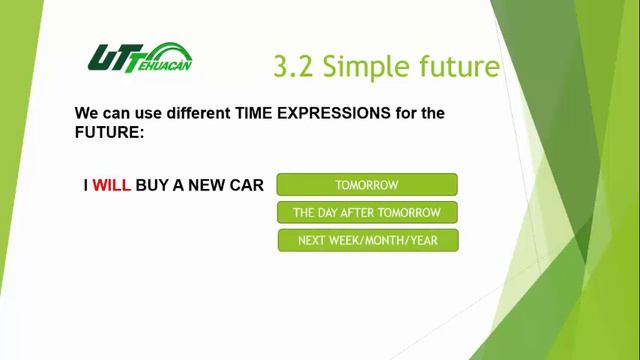 Simple Future affirmative смотреть онлайн