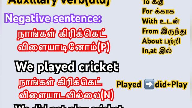 Simple Past Tense Negative Sentence 🔥| How To Make Negative Sentence | Learning English | Spoken ❤️
