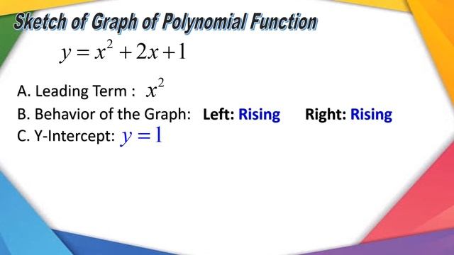 Sketch graph of Polynomial Function смотреть онлайн