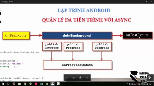 Lập trình Android A-Z - Bài 103: AsyncTask Giới thiệu смотреть онлайн
