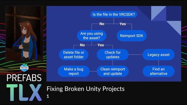 Fixing Broken Projects by 1 | TLX Dec 2020 смотреть онлайн