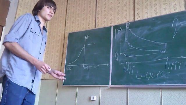 правда о цикле Ибадуллаева повторный курс смотреть онлайн
