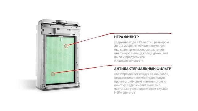 Akira Technology Sense P-012 смотреть онлайн