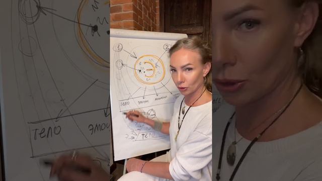 Переход в новое измерение | Маршрутная карта интеграции новый мир смотреть онлайн