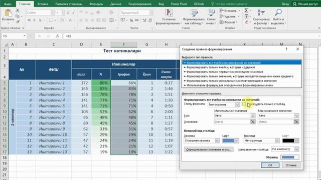 Microsoft excel гистограмма haqida смотреть онлайн