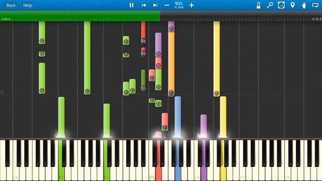 How To Play on Synthesia [Piano Cover] Michael Jackson - I Just Can't Stop Loving You [NEW] смотреть онлайн