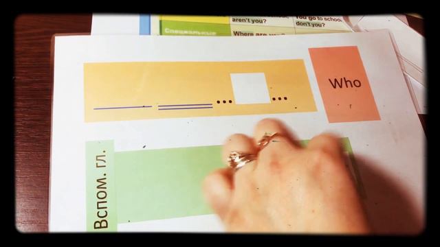 Шаблон Типы вопросов смотреть онлайн