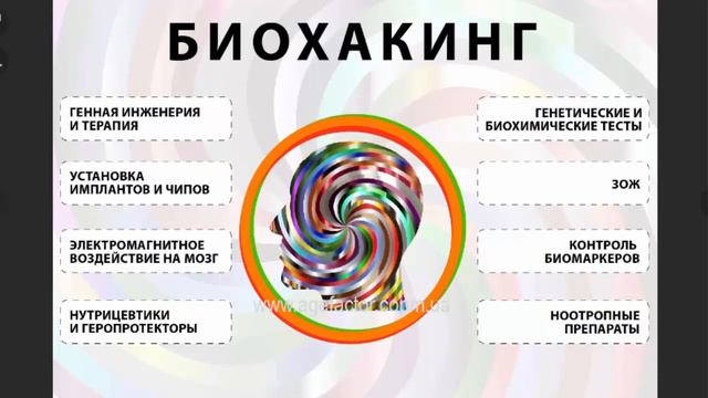 Как продлить МОЛОДОСТЬ с помощью БИОХАКИНГА!