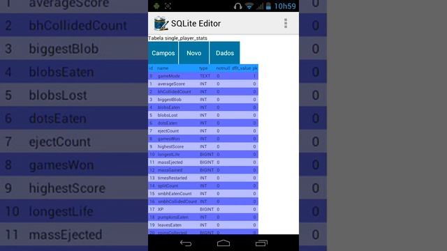Como colocar nivel hacker no nebulous (SQLite editor) смотреть онлайн