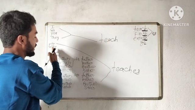 Simple present tense practice by speaking.english speaking practice day 1🗣️ смотреть онлайн