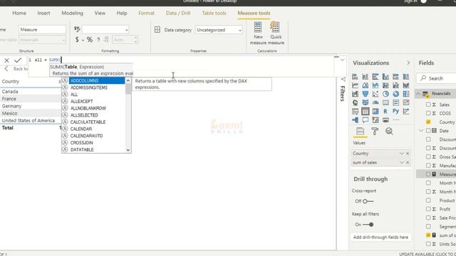 All Dax Function In Power BI | Power BI Dax Functions In Telugu смотреть онлайн
