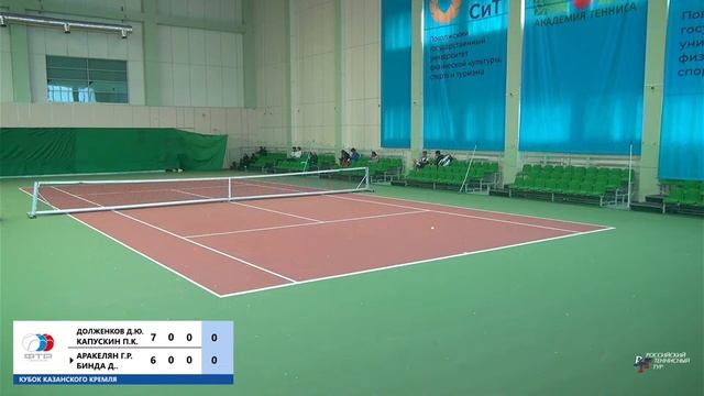 12.09.2023 Кубок Казанского Кремля, Корт 1 смотреть онлайн