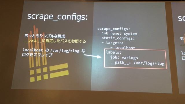 次世代のログ基盤 Grafana Lokiを始めよう！ смотреть онлайн