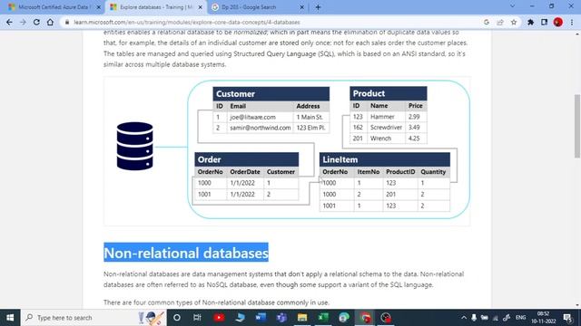 DP 900 -II|Explore core data concepts|Azure Data Fundamental|Start Career in Data|Complete Beginner смотреть онлайн