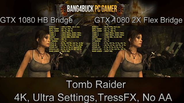 High Bandwidth Bridge Vs 2X Flex Bridge | GTX 1080 SLI | i7 5960X 4.5GHz смотреть онлайн