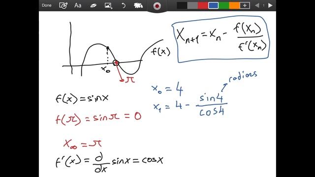 Approximating pi with Newton’s Method смотреть онлайн