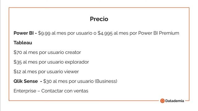 ¿Qué es Business Intelligence? смотреть онлайн