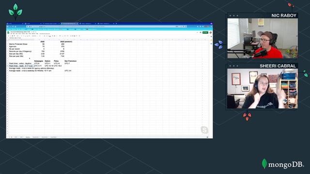 NoSQL Data Modeling for the RDBMS Developer смотреть онлайн