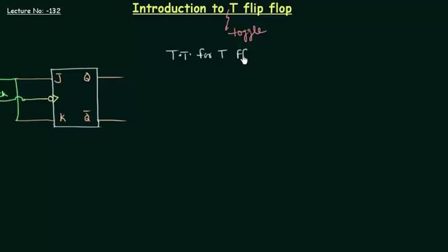 Introduction to T flip flop смотреть онлайн