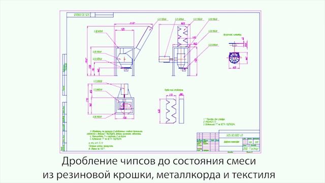 Переработка шин в резиновую крошку на оборудовании ГС-500 от Гостар (tyre recycling, tire cutting) смотреть онлайн