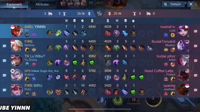 YIN VS TOP GLOBAL ARLOTT & JAWHEAD IN SIDELANE | YIN BEST BUILD AND EMBLEM | MOBILE LEGENDS смотреть онлайн