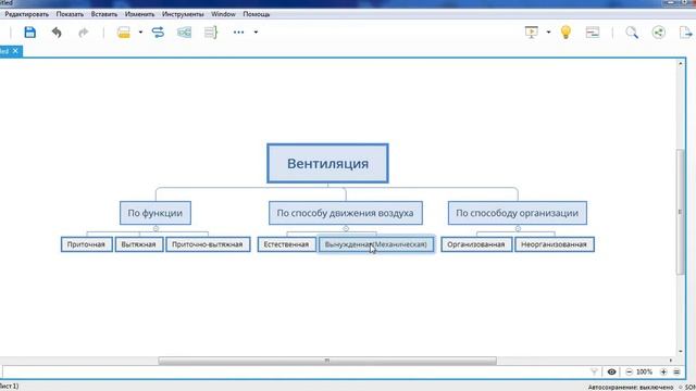 Виды систем вентиляции - приточные, вытяжные, приточно-вытяжные установки смотреть онлайн