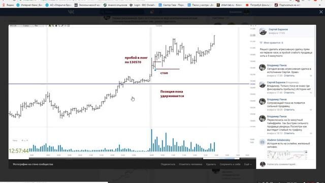 Обзор рынка на 26 01 Ртс, Нефть, Сбер, Си смотреть онлайн
