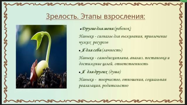 Мировоззрение и его влияние на качество жизни смотреть онлайн