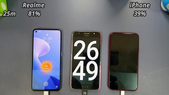 Realme GT Neo 3T vs iPhone 11 Charging Test | 80w vs 20w Fast Charging? смотреть онлайн