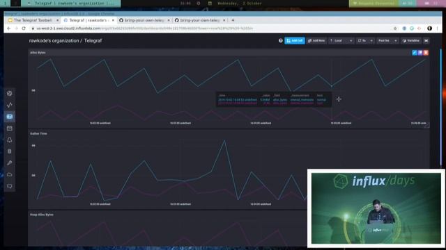 David McKay [InfluxData] | The Telegraf Toolbelt: It Can Do That, Really? | InfluxDays SF 2019 смотреть онлайн