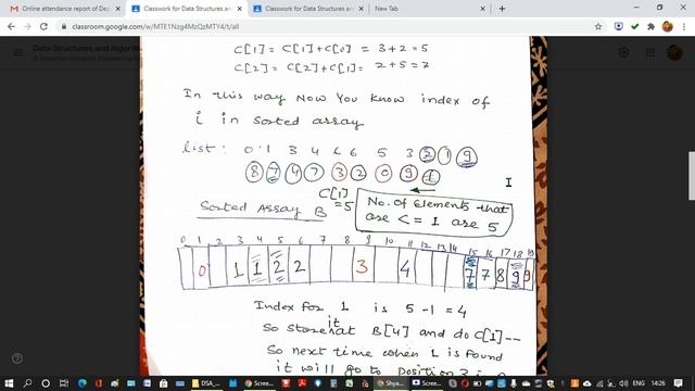 Counting Sort Algorithm смотреть онлайн
