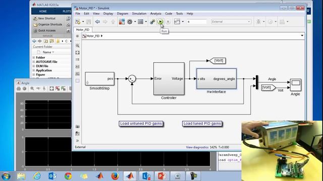 Real-Time Simulation And Testing With Simulink Real-Time