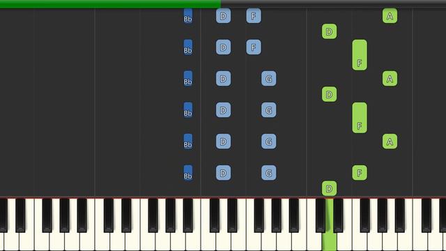 Big Time Rush - Till I Forget About You (Medium) Piano Tutorial 4K смотреть онлайн