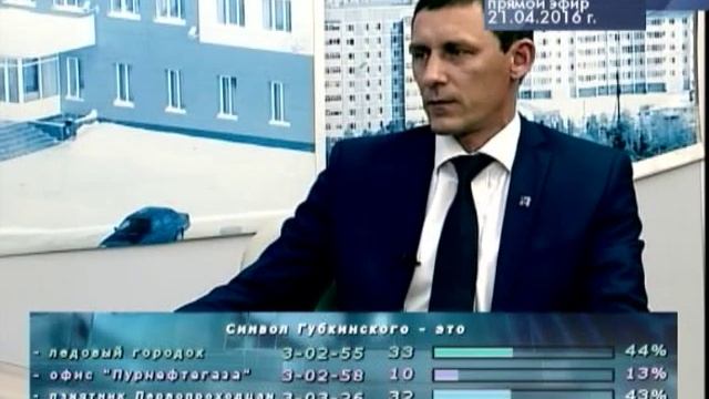 Символы Губкинского 6+ смотреть онлайн