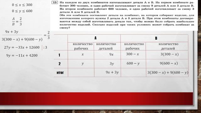 15 задание ЕГЭ математика профиль 2022 смотреть онлайн