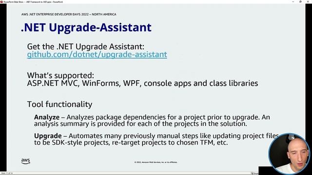 What do I do with my old .NET Framework Apps | AWS Events смотреть онлайн