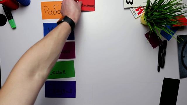 Как совмещать работу, семью, хобби ? Ежедневное планирование смотреть онлайн