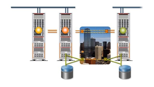 Customer Overview Oracle Solaris Cluster, Enterprise Edition смотреть онлайн