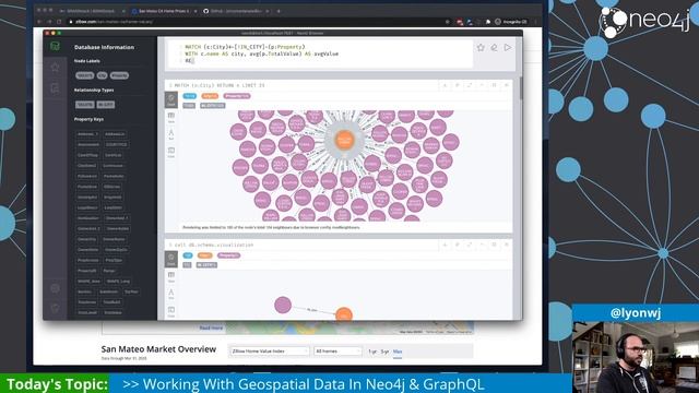 Geospatial Data With GraphQL | Building A Real Estate Search App With GRANDstack: Part 3 смотреть онлайн