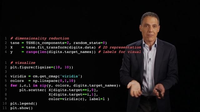 Image understanding: unsupervised learning: tSNE: implementation смотреть онлайн