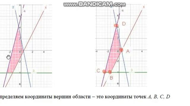 Графическое решение системы неравенств смотреть онлайн