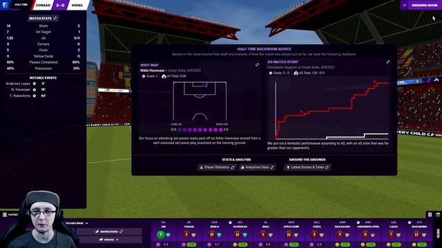 FM21 Hokkaido Consadole Sapporo - EP 49 - KING KOBE CUP CLASH キング神戸カップ激突 (Football Manager 2021) смотреть онлайн