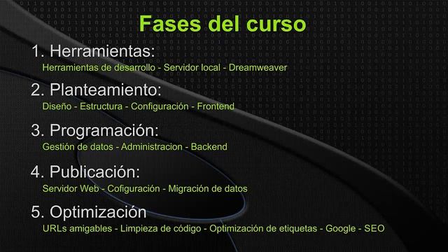 Aprende a crear una página web desde cero en PHP con Dreamweaver, Photoshop, XAMPP, CSS y jQuery смотреть онлайн