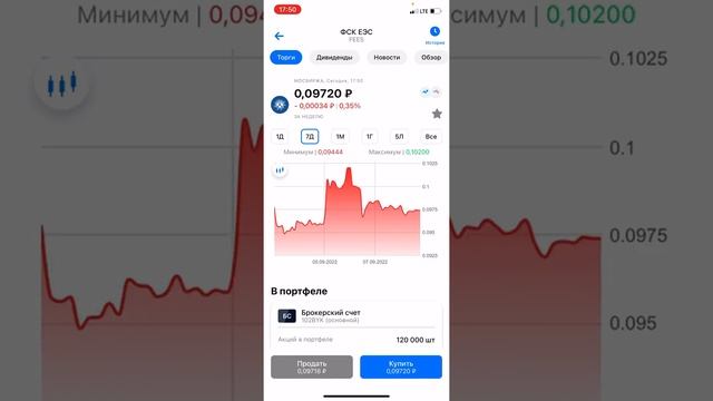Покупаю акции МТС / Собираю сильный портфель / Инвестиции в акции смотреть онлайн