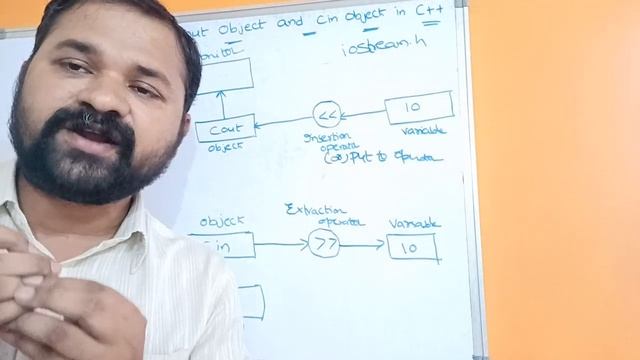 cout and cin objects In C++ || Input Stream || Output Stream || Input Operator || Output Operator смотреть онлайн