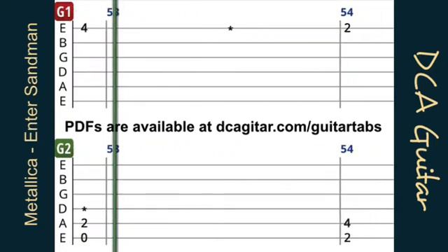Metallica - Enter Sandman - Guitar Tutorial - TAB