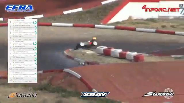 Video Finale Euro B Longvic 7.8.9 Juillet 2023 смотреть онлайн