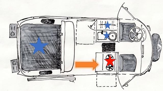 The Road, The Van, And Our Travel Companions