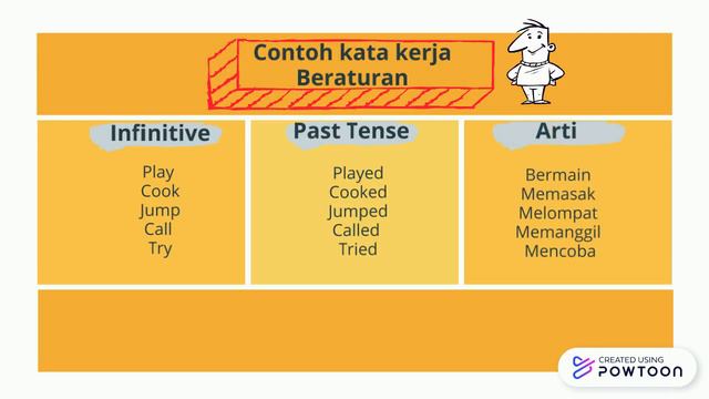 Simple Past Tense смотреть онлайн