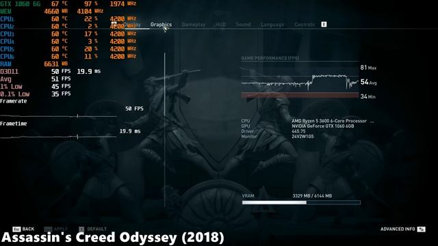 GTX 1060 6GB Test in 26 Games in 2020 смотреть онлайн